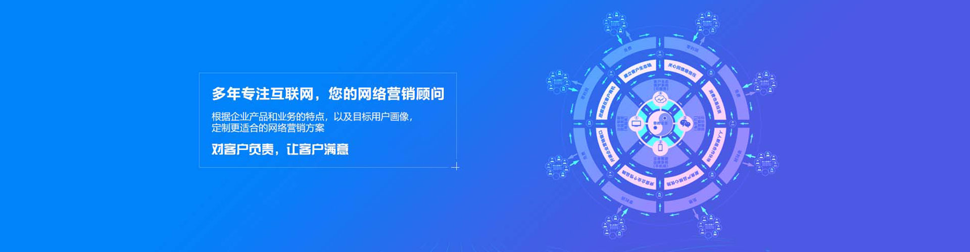 库车信息流平台